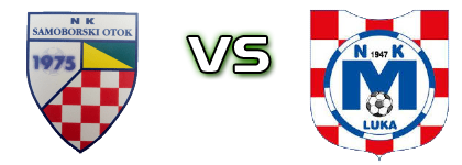 Otok - Mladost (L) Statistiche e dettagli partita Otok - Mladost (L) Statistiche e dettagli partita