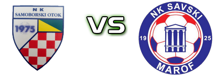 Otok - Savski Marof head to head game preview and prediction