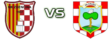 Zdenčina - Krašić head to head game preview and prediction