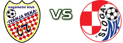 Ivanja Reka - Sloga-Gredelj head to head game preview and prediction