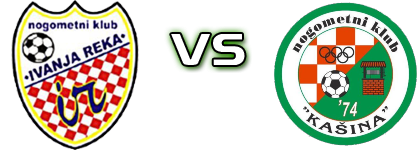 Ivanja Reka - Kašina head to head game preview and prediction