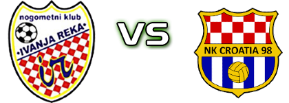 Ivanja Reka - Croatia 98 Statistiche e dettagli partita Ivanja Reka - Croatia 98 Statistiche e dettagli partita