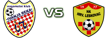 Ivanja Reka - Hrvatski Leskovac детайли и статистика