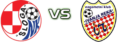 Sloga-Gredelj - Ivanja Reka Detalles y estadisticas