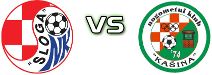 Sloga-Gredelj - Kašina Spiel Prognosen und Statistiken