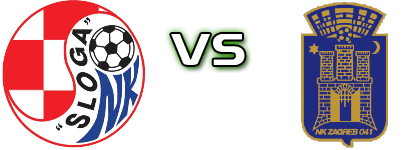 Sloga-Gredelj - Zagreb 041 Spiel Prognosen und Statistiken