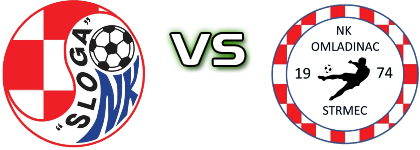 Sloga-Gredelj - Omladinac (OS) head to head game preview and prediction Sloga-Gredelj - Omladinac (OS) head to head game preview and prediction