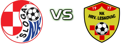 Sloga-Gredelj - Hrvatski Leskovac head to head game preview and prediction
