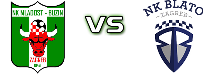 Mladost Buzin - Blato Detalles y estadisticas