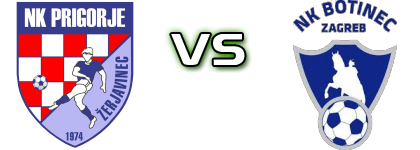 Prigorje (Ž) - Botinec head to head game preview and prediction