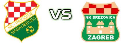 Prigorje (M) - Brezovica Statistiche e dettagli partita Prigorje (M) - Brezovica Statistiche e dettagli partita