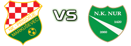 Prigorje (M) - Nur Spiel Prognosen und Statistiken