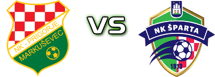 Prigorje (M) - Šparta Spiel Prognosen und Statistiken