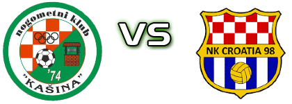 Kašina - Croatia 98 head to head game preview and prediction