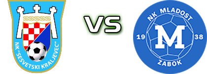 Sesvetski (K) - Mladost head to head game preview and prediction Sesvetski (K) - Mladost head to head game preview and prediction