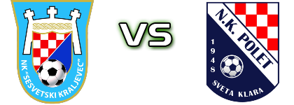 Sesvetski (K) - Polet (SK) head to head game preview and prediction