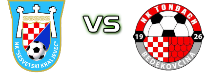 Sesvetski (K) - Tondach Statistiche e dettagli partita