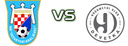 Sesvetski (K) - Devetka Spiel Prognosen und Statistiken
