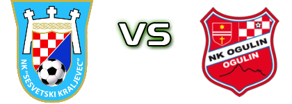 Sesvetski (K) - Ogulin head to head game preview and prediction