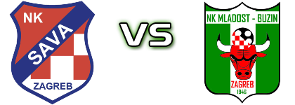 Sava (Z) - Mladost Buzin Detalji meca I statistika.