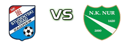 Studentski Grad - Nur Detalles y estadisticas