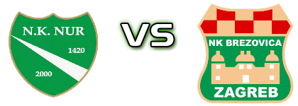 Nur - Brezovica Detalles y estadisticas