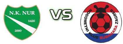 Nur - Bubamara Spiel Prognosen und Statistiken