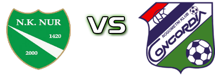 Nur - Concordia Estatísticas e detalhes do jogo