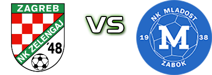 Zelengaj 1948 - Mladost  Spiel Prognosen und Statistiken