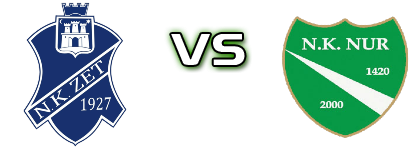 ZET - Nur head to head game preview and prediction