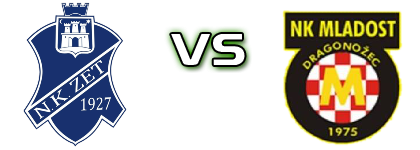 ZET - Mladost (DD) Statistiche e dettagli partita