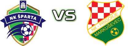 Šparta - Prigorje (M) Spiel Prognosen und Statistiken Šparta - Prigorje (M) Spiel Prognosen und Statistiken