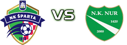 Šparta - Nur Detalles y estadisticas