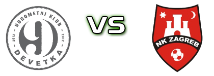 Devetka - Zagreb Spiel Prognosen und Statistiken