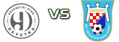 Devetka - Sesvetski (K) Statistiche e dettagli partita Devetka - Sesvetski (K) Statistiche e dettagli partita
