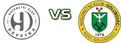 Devetka - Golubovec Statistiche e dettagli partita