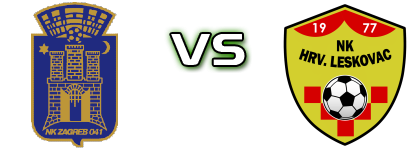 Zagreb 041 - Hrvatski Leskovac Statistiche e dettagli partita Zagreb 041 - Hrvatski Leskovac Statistiche e dettagli partita