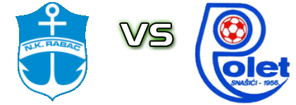 Rabac - Polet (S) head to head game preview and prediction