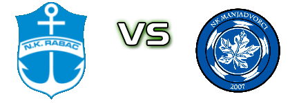 Rabac - Manjadvorci Detalles y estadisticas