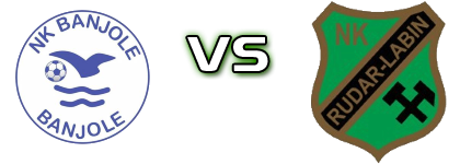 Banjole - Rudar (L) Statistiche e dettagli partita Banjole - Rudar (L) Statistiche e dettagli partita