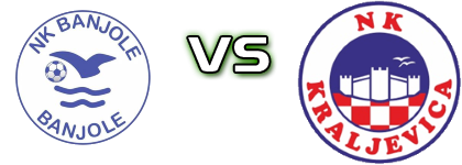 Banjole - Kraljevica detalji utakmice i statistika