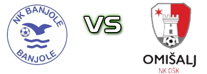 Banjole - OŠK Statistiche e dettagli partita Banjole - OŠK Statistiche e dettagli partita