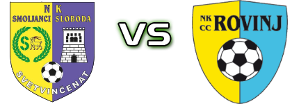 Smoljanci Sloboda - Rovinj Statistiche e dettagli partita