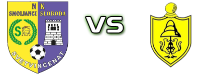 Smoljanci Sloboda - Funtana head to head game preview and prediction
