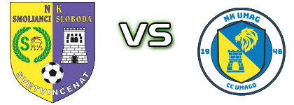 Smoljanci Sloboda - Umag-Umago head to head game preview and prediction