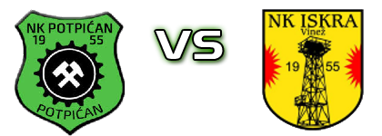 Potpićan Učka 72 - Iskra  Statistiche e dettagli partita