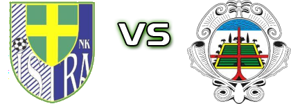 Istra Pula - Brtonigla-Nova Vas Spiel Prognosen und Statistiken