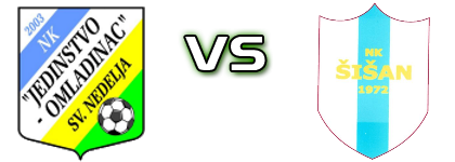 Jedinstvo Omladinac - Šišan Spiel Prognosen und Statistiken