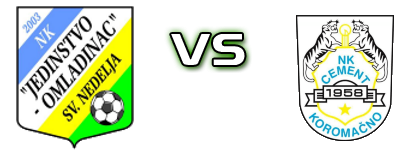 Jedinstvo Omladinac - Cement head to head game preview and prediction