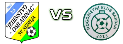 Jedinstvo Omladinac - Barban 2013 head to head game preview and prediction Jedinstvo Omladinac - Barban 2013 head to head game preview and prediction